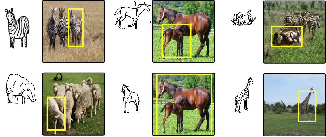 Category-level Sketch-enabled Object Detection